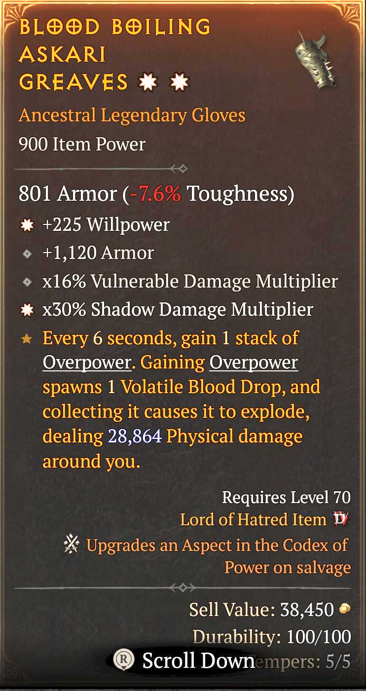 Blood Boiling Askari Greaves (2GA)