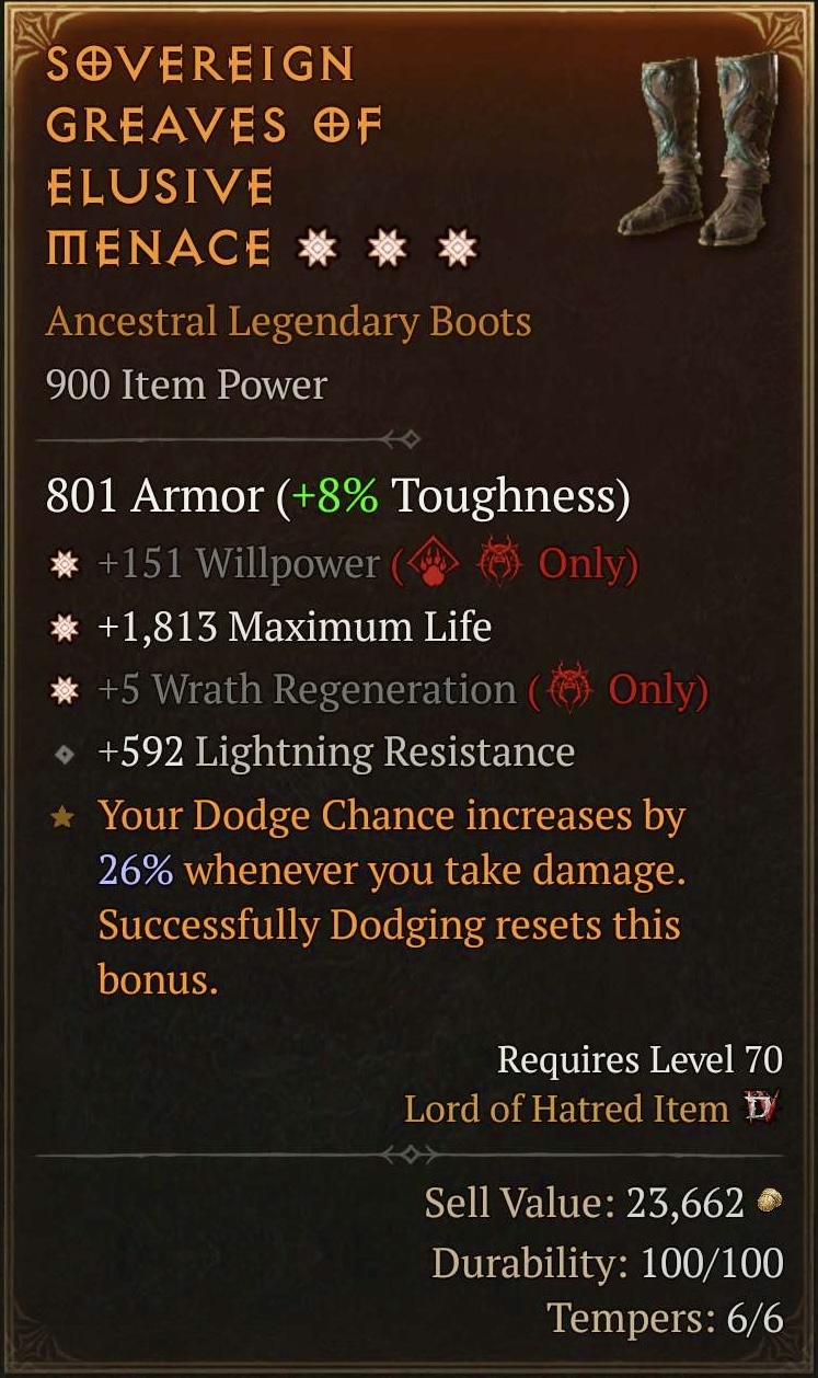 Sovereign Greaves of Elusive Menace (3GA)