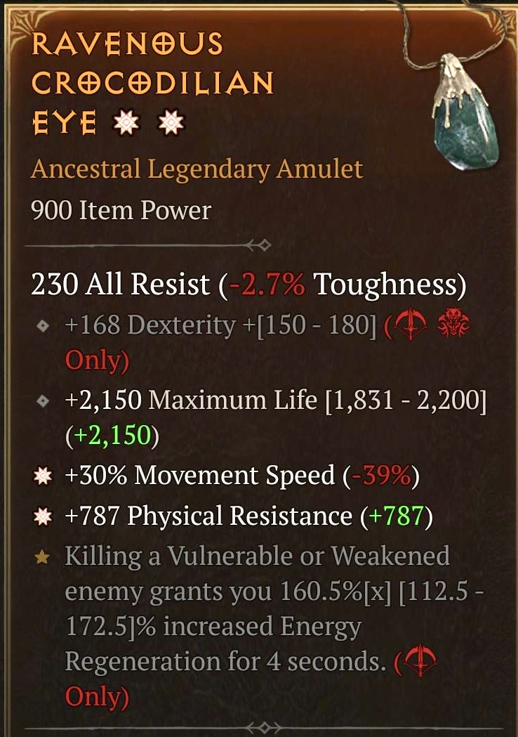 Ravenous Crocodilian Eye (2GA)