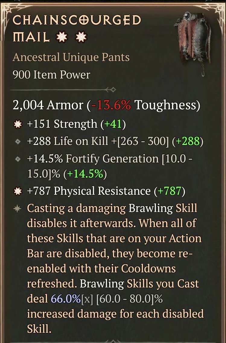 Chainsurged Mail (2GA)