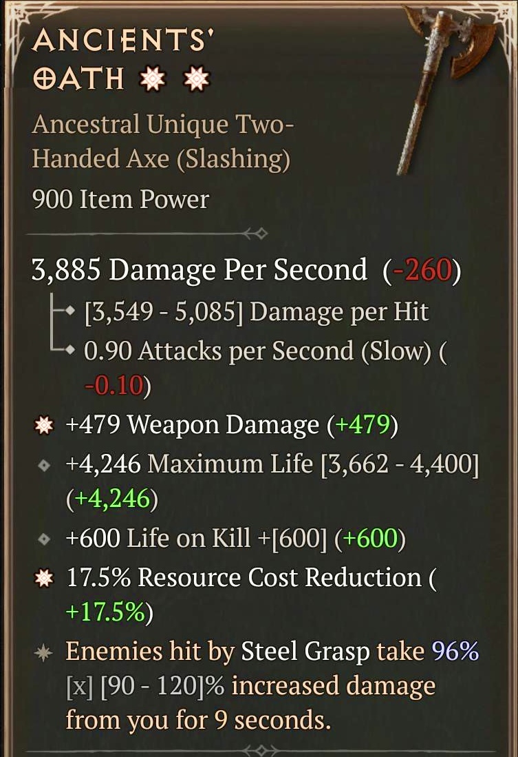Ancients' Oath (2GA)