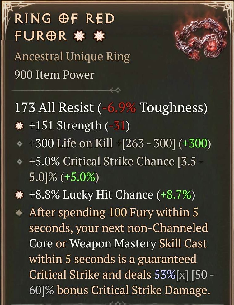 Ring of Red Furor (2GA)