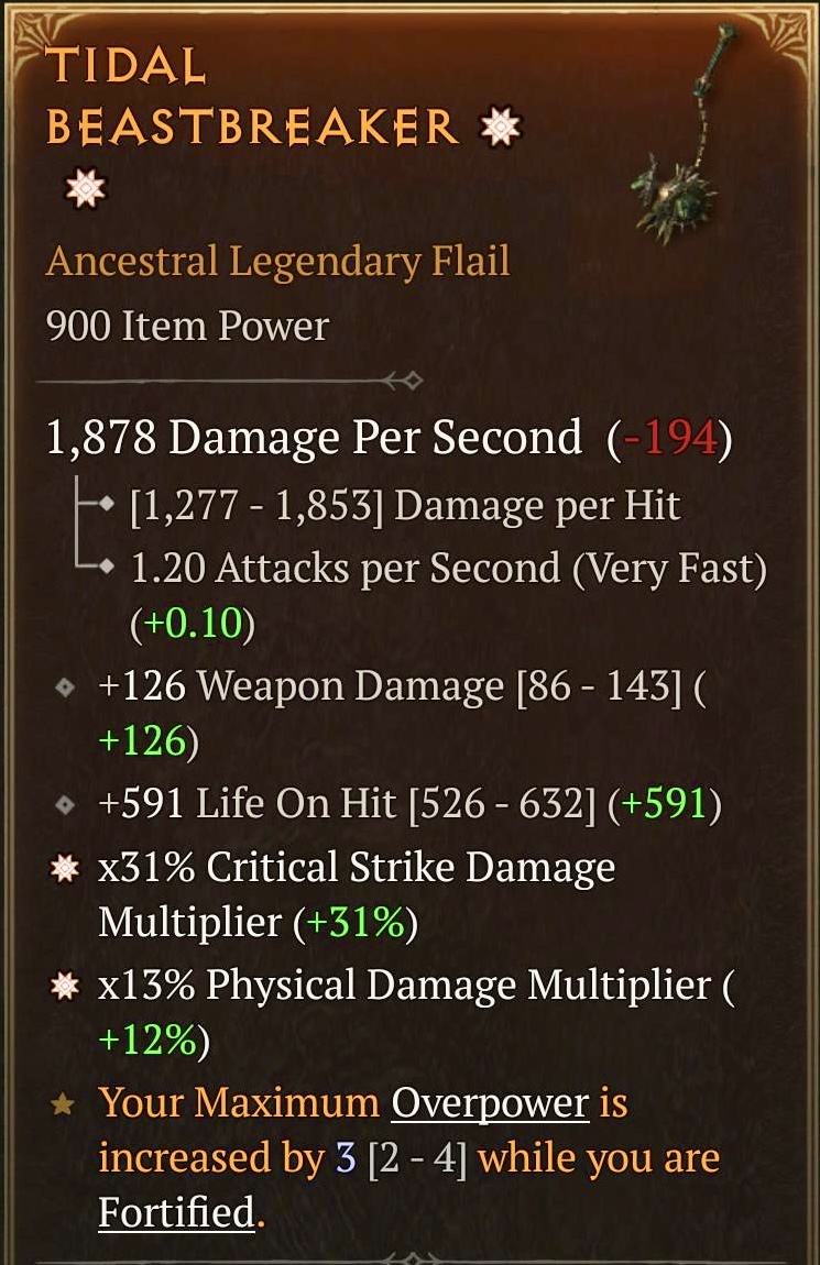 Tidal Beastbreaker (2GA)