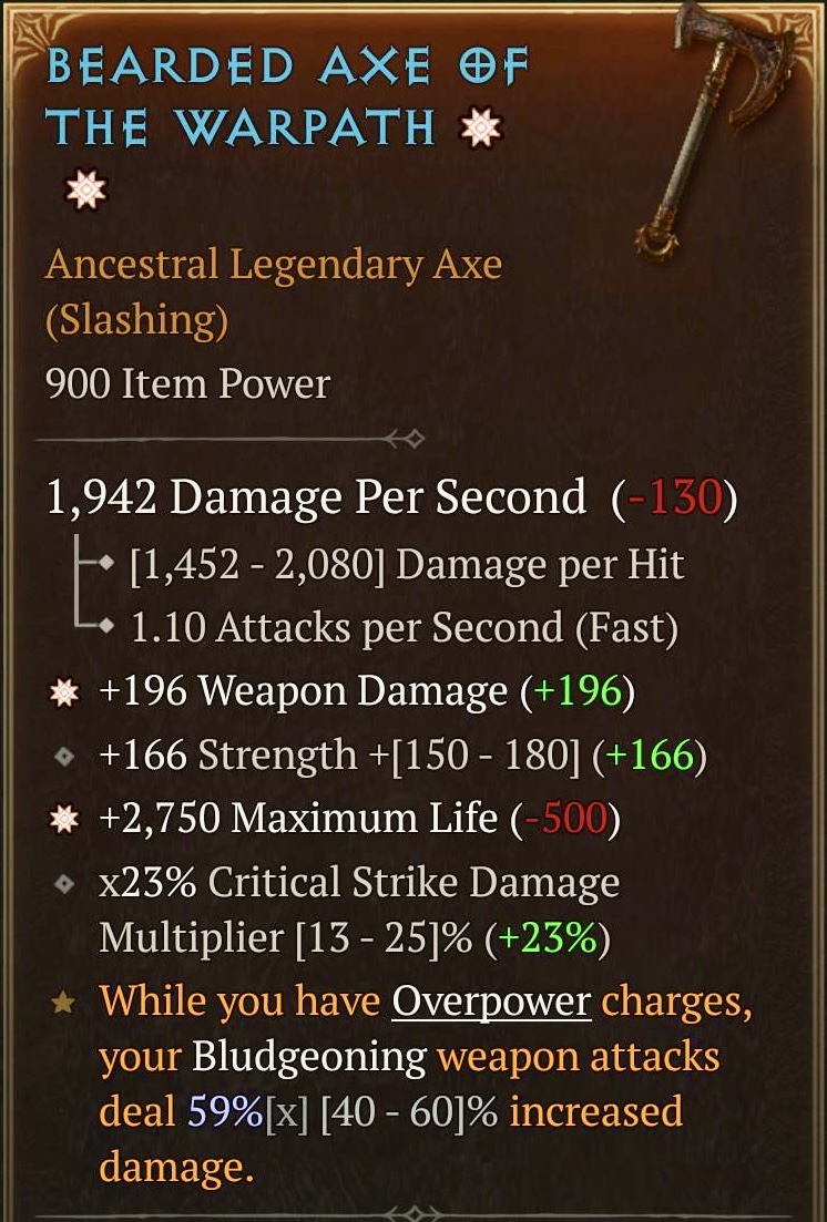 Bearded Axe of the Warpath (2GA)