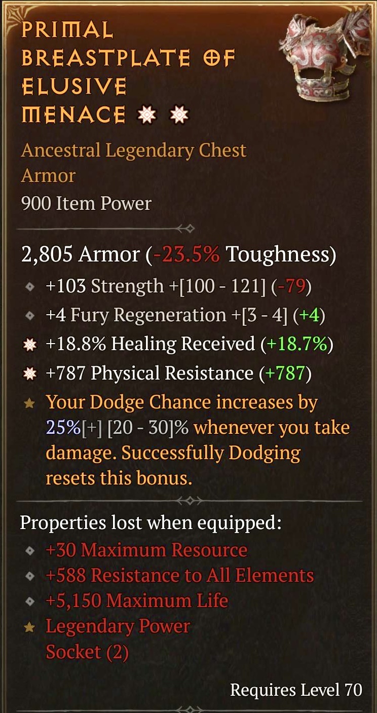 Breastplate of Elusive Menace (2GA)