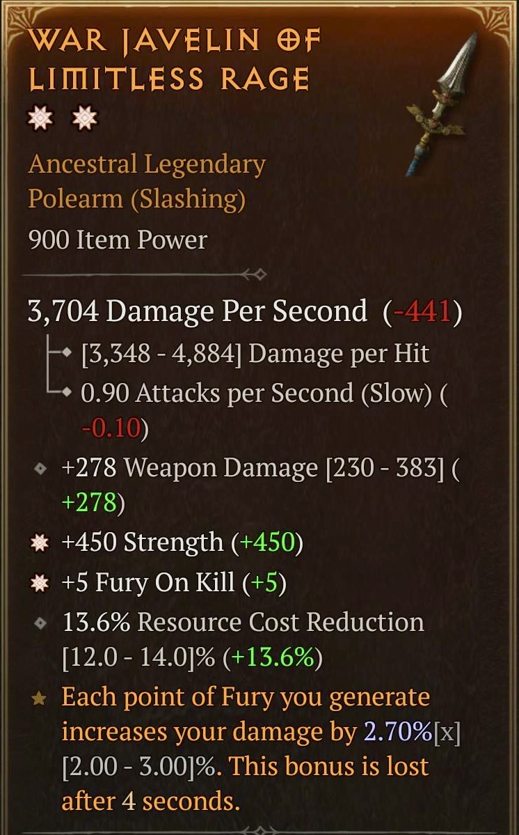 War Javelin of Limitless Rage (2GA)