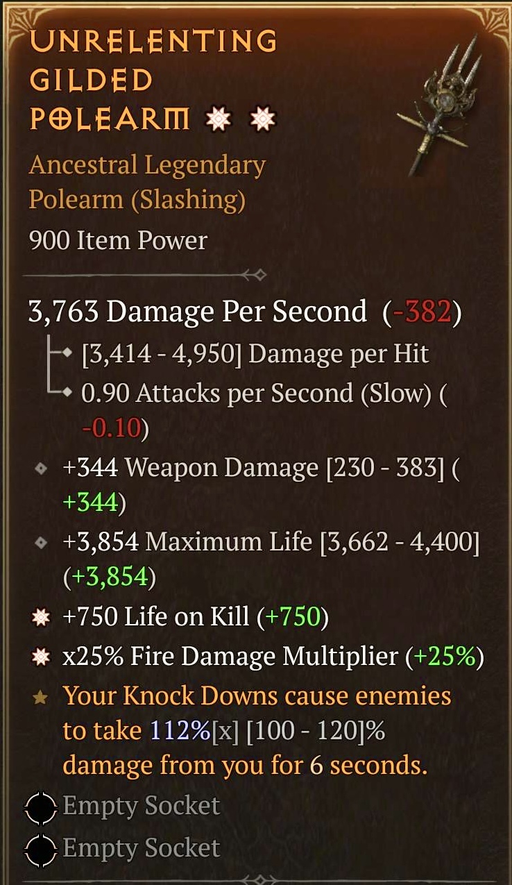 Unrelenting Gilded Polearm (2GA)