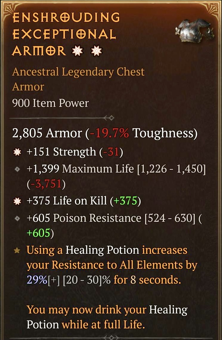 Enshrouding Exceptional Armor (2GA)